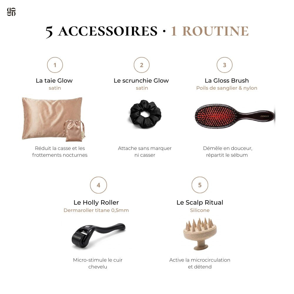 Routine soin cheveux Densly avec 5 accessoires : taie d'oreiller et scrunchie en satin, brosse en poils de sanglier, dermaroller cuir chevelu en titane et masseur en silicone. Infographie bien-être capillaire.