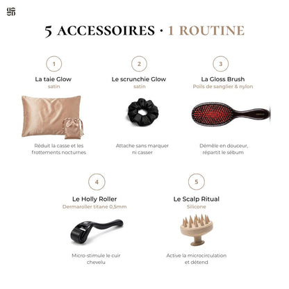 Routine soin cheveux Densly avec 5 accessoires : taie d'oreiller et scrunchie en satin, brosse en poils de sanglier, dermaroller cuir chevelu en titane et masseur en silicone. Infographie bien-être capillaire.